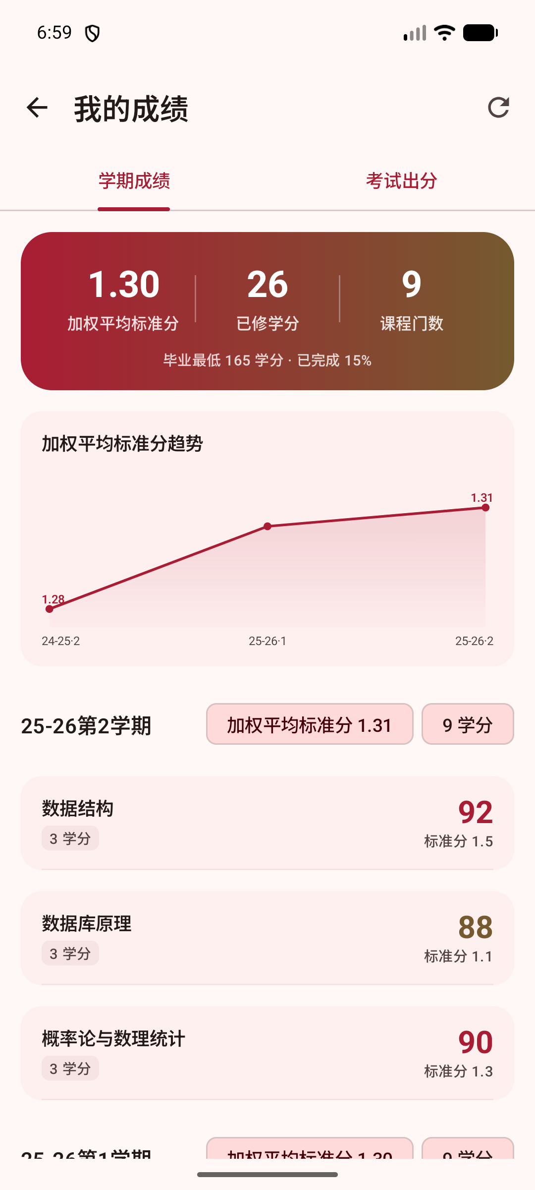 江师办成绩页面脱敏演示截图